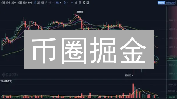 币圈掘金：欧易OKX监控数字货币价格终极指南